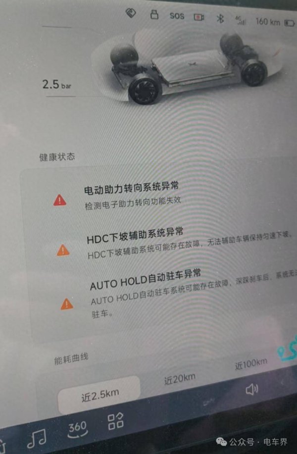 国内十大配资平台 太危险了！小鹏P7+被曝重大故障